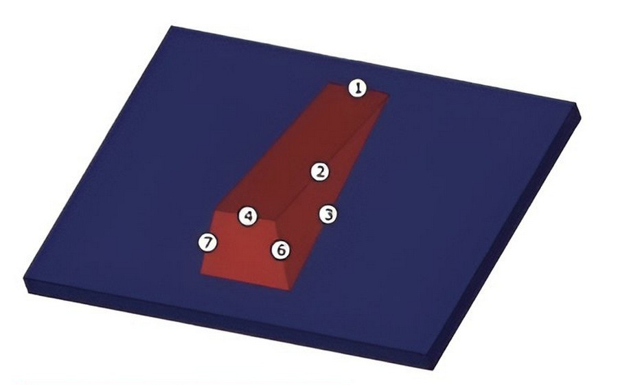 rys. nr 1 Geomeria lukarny trapezowej