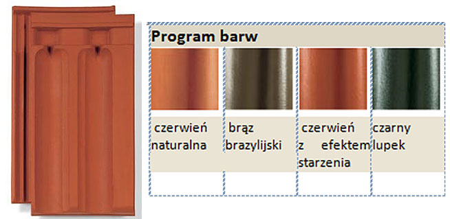 Dachówka dwuzakładkowa - Piękny produkt na piękny, zabytkowy budynek. Dodaje klasy i uroku także nowoczesnym formom.
