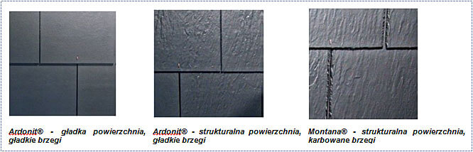 Płytki dachowe Ardonit® i Montana® na dach i fasadę