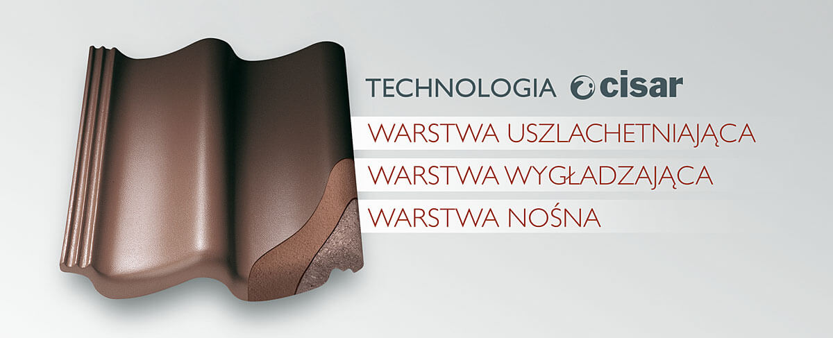 Fala nowoczesnych pokryć dachowych