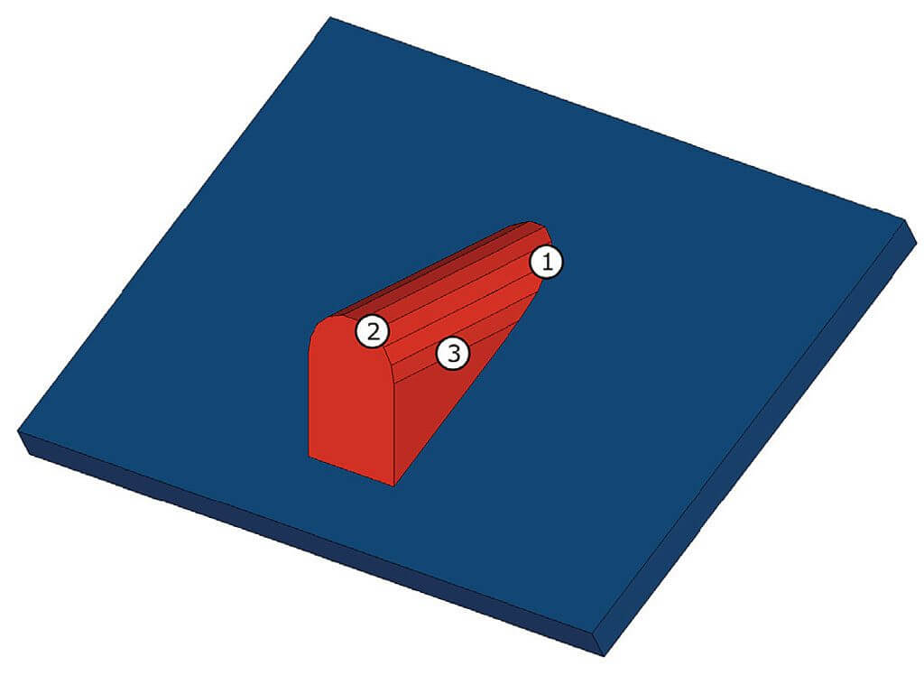 Rys. nr 1. Geometria lukarny baryłkowej.