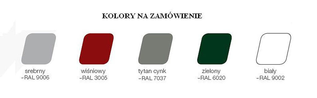 odprowadzenie-deszczowki-z-dachu-budynku-zainwestuj-gamrat_4