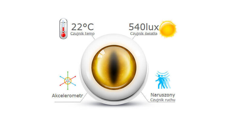 Fibaro Motion Sensor – piękny multisensor