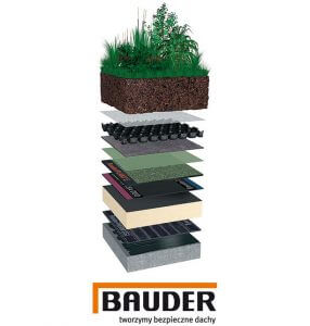 Systemy intensywnego zazieleniania dachów Bauder
