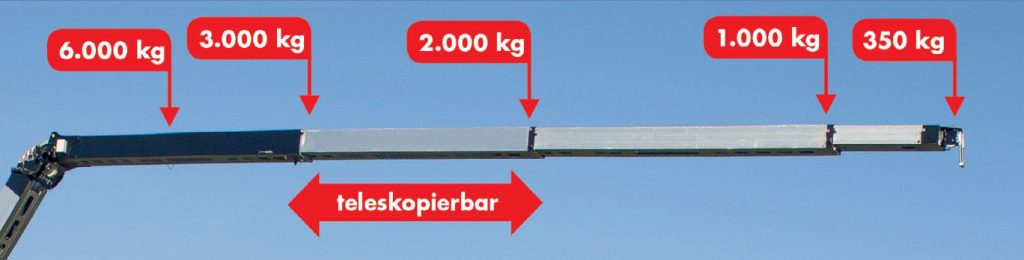 Klaas K40/48 TFR