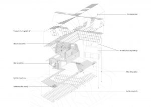 nowoczesna-STODOLA_HYTTE-FEMUNDEN-_aslak-haanshuus-akitekter_04 - Kopia - Kopia