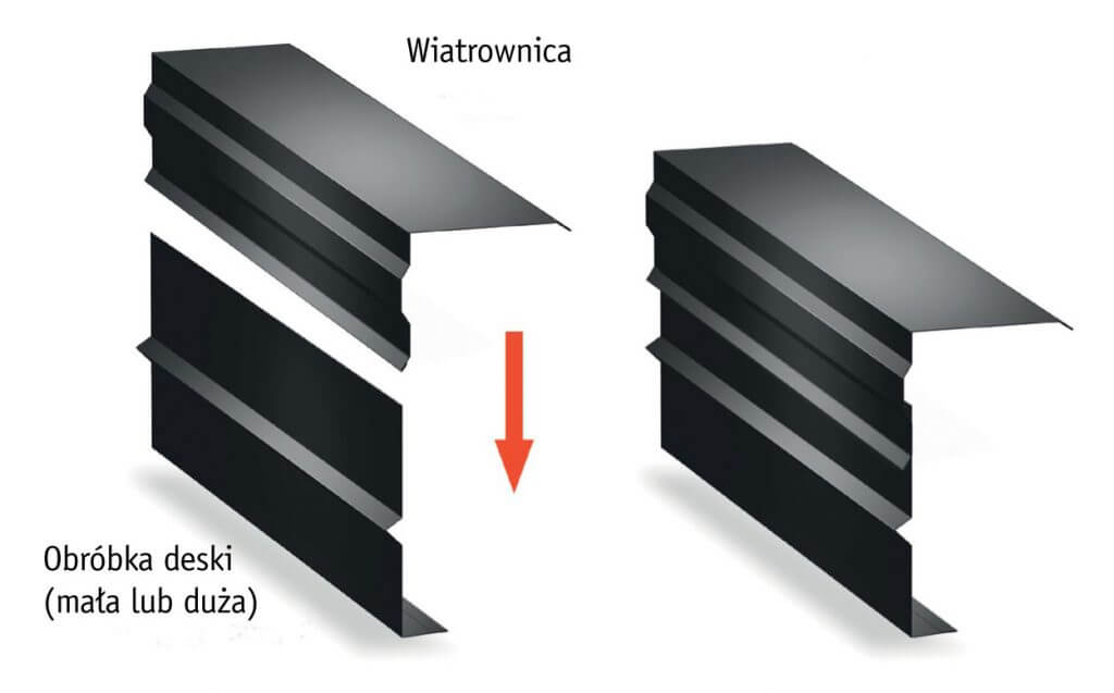 Oryginalne obróbki blacharskie Ruukki - wiatrownica