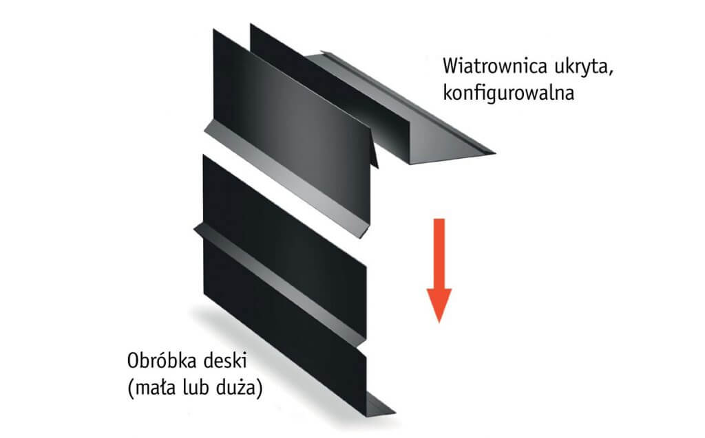 Oryginalne obróbki blacharskie Ruukki