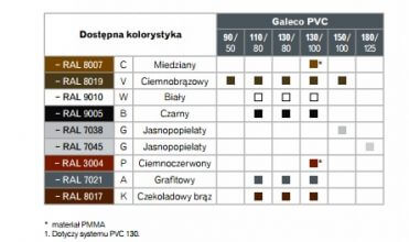 kolory_Galeco