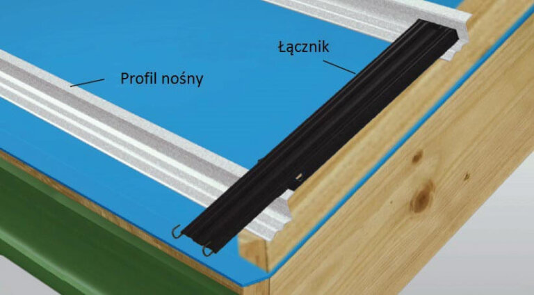 Zaczynamy od tradycyjnej membrany paroprzepuszczalnej zamocowanej kontrłatami do krokwi. Następnie na kontrłatach mocujemy aluminiowe profile nośne, w rozstawie 31 cm. Rozstaw ten jest dopasowany do długości elementów łączących.