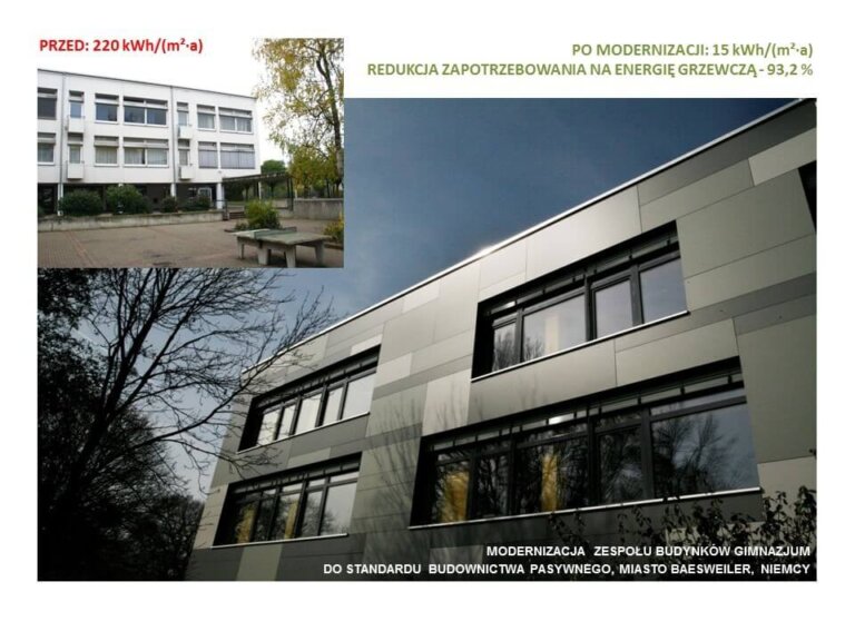 modernizacja zespołu budynków gimnazjum do standardu budownictwa pasywnego