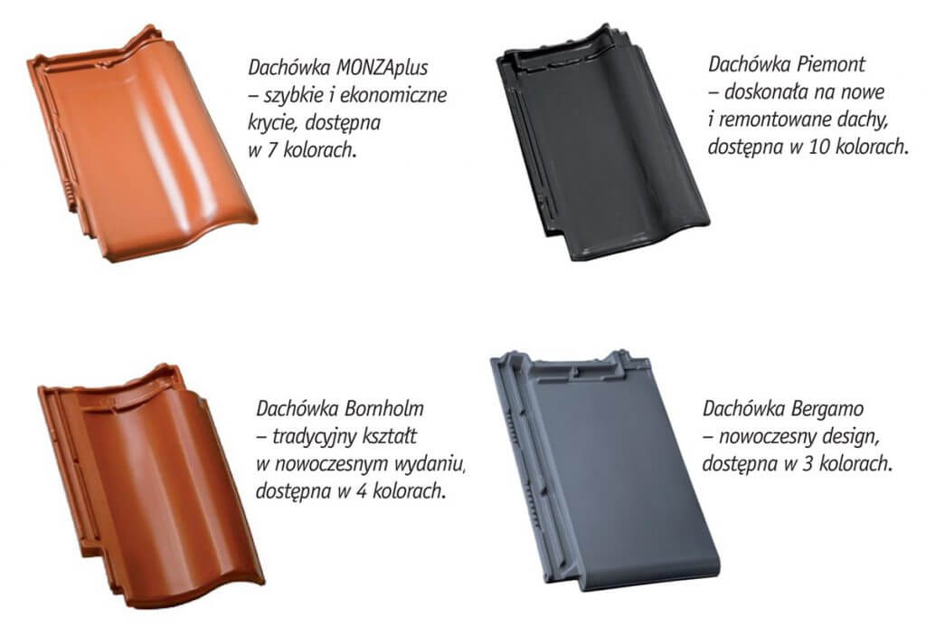 Wymiary dachówek ceramicznych