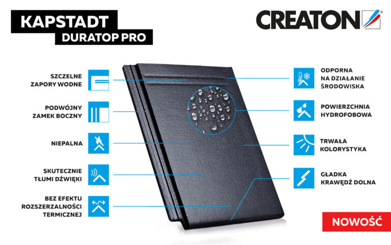 CREATON - KAPSTADT grafitowy DURATOP PRO - grafika