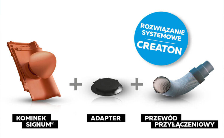 SIGNUM - rozwiązanie systemowe marki CREATON