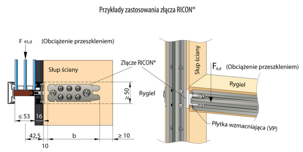Konstrukcja słupowo-ryglowa: rygle łączone ze słupami za pomocą złączy RICON®.