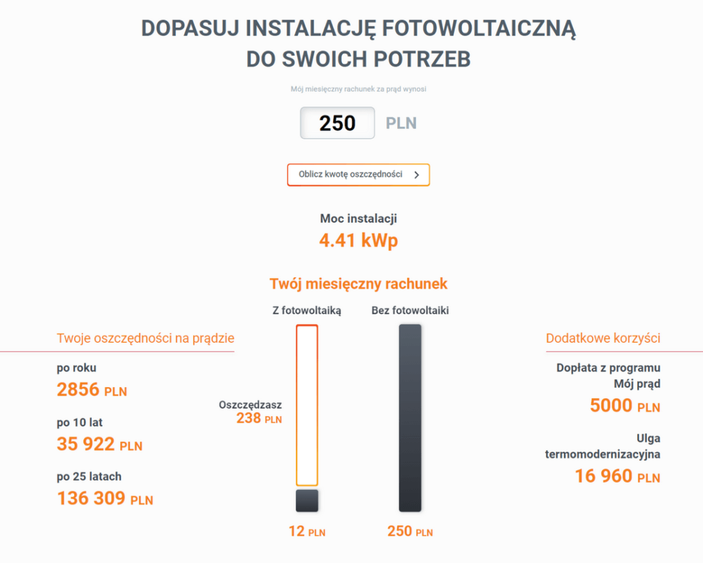 kalkulator fotowoltaiczny 250zl