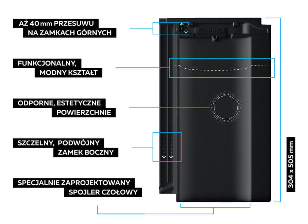 CREATON - dachówka ceramiczna KODA - cechy