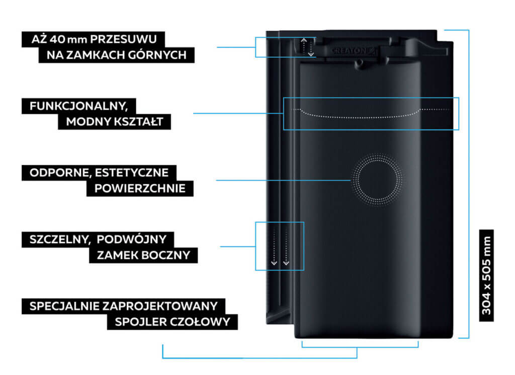 Ceramiczna dachówka CREATON KODA