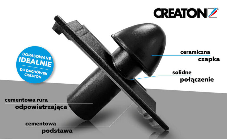 CREATON Polska - kominki cementowe