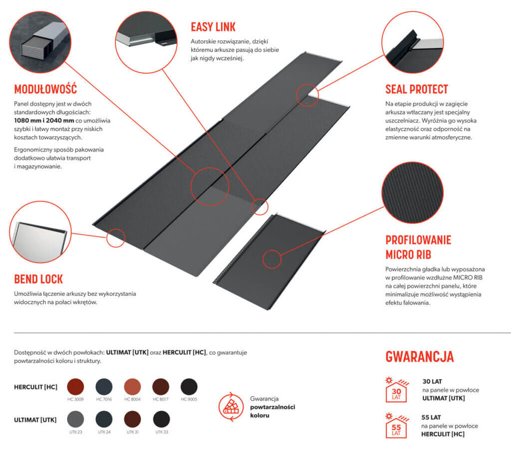 Modułowy panel dachowy i elewacyjny FIT FRONT