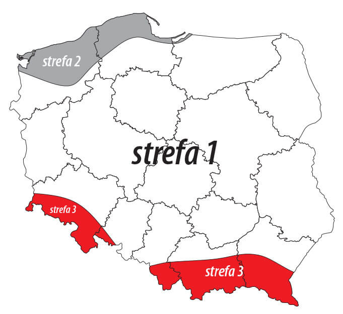 Strefy wiatrowe.