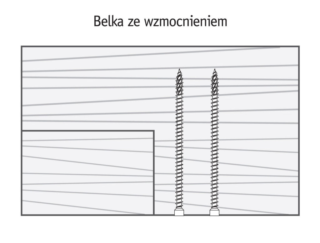 Przykład wzmocnienia belki wkrętem z pełnym gwintem