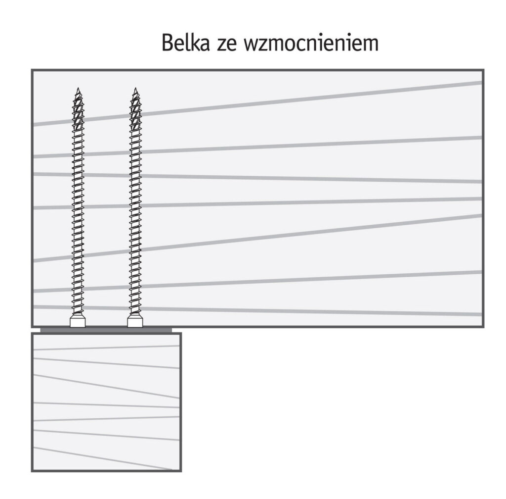Przykład zabezpieczenia belki przed zgniataniem