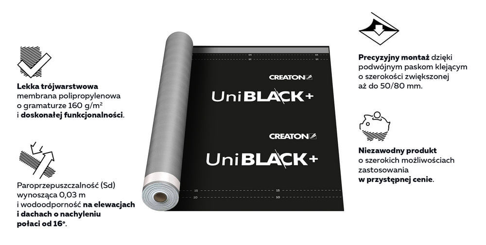 CREATON - Zalety membrany UniBLACK+