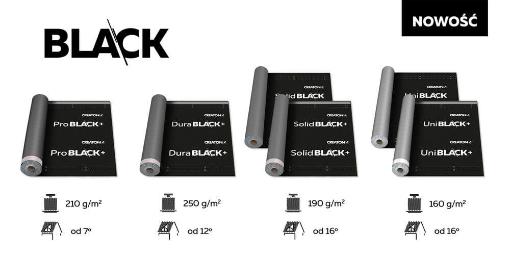 CREATON---membrany-BLACK---dane