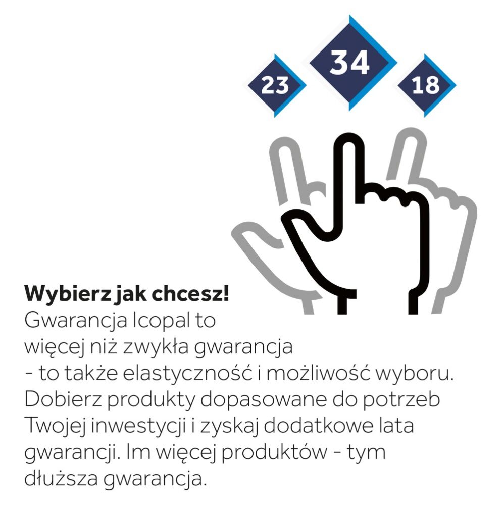 Gwarancja Jakośći Icopal