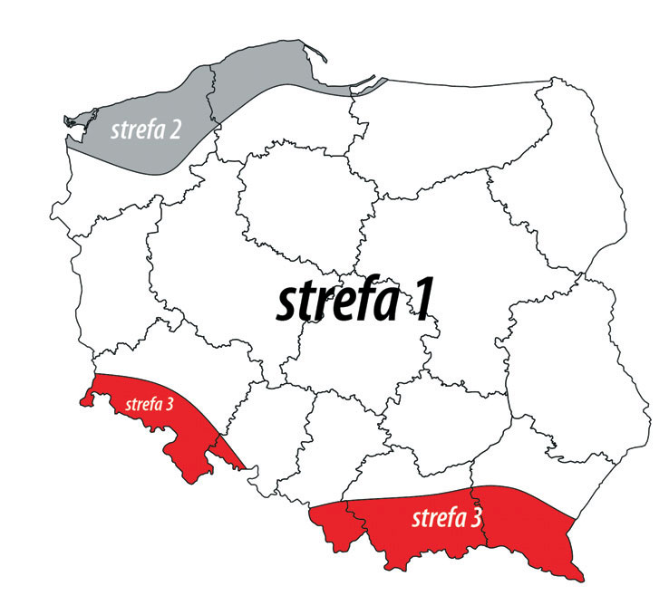Jak prawidłowo mocować pokrycia dachowe na dachach płaskich?