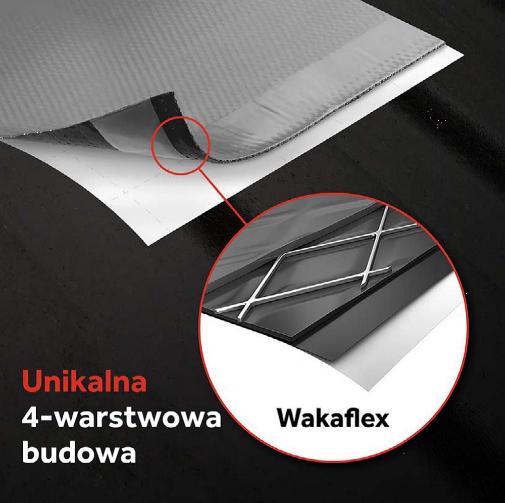 Wakaflex 2 – kompleksowe
uszczelnienie
dla każdego dachu