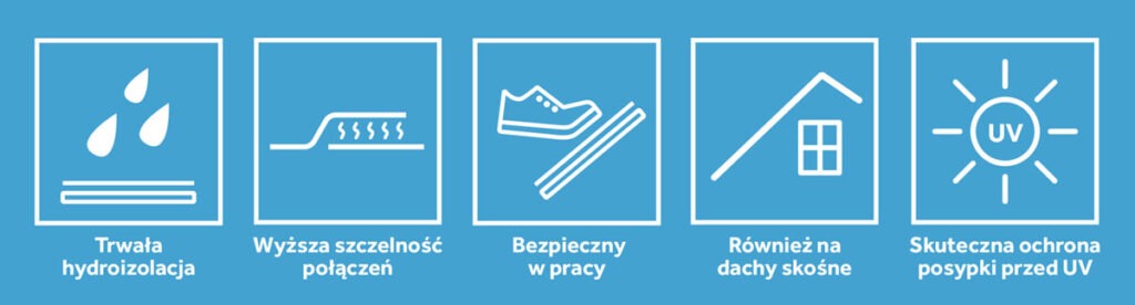 Legendarny W/PET PLUS – papa na deskowanie sprawdzona w praktyce
