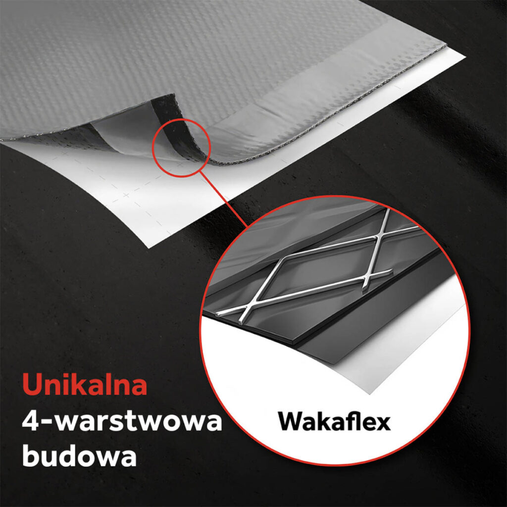 Wakaflex 2 – kompleksowe uszczelnienie dla każdego dachu