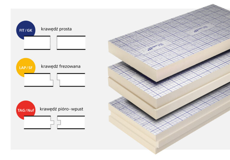 swissporPIR-Alu-dostepny-w-formie-plyt-o-wymiarach-600x1200-mm-i-1200x2400-mm-o-roznych-krawedziach