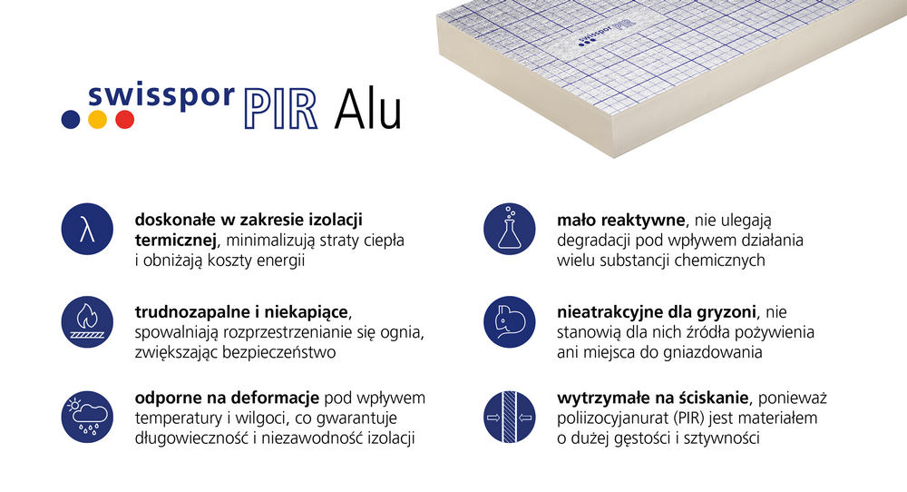 swissporPIR-Alu-kluczowe-zalety