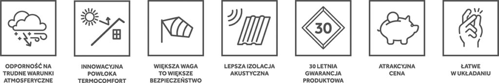 Komfort termiczny