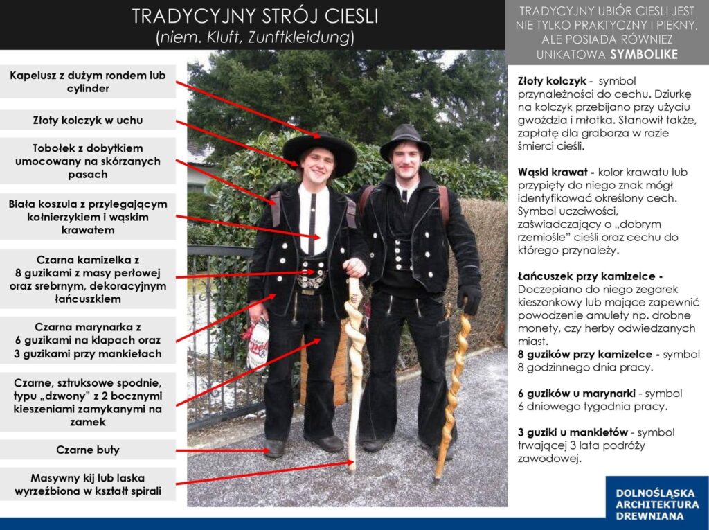 tradycyjny strój cieśli